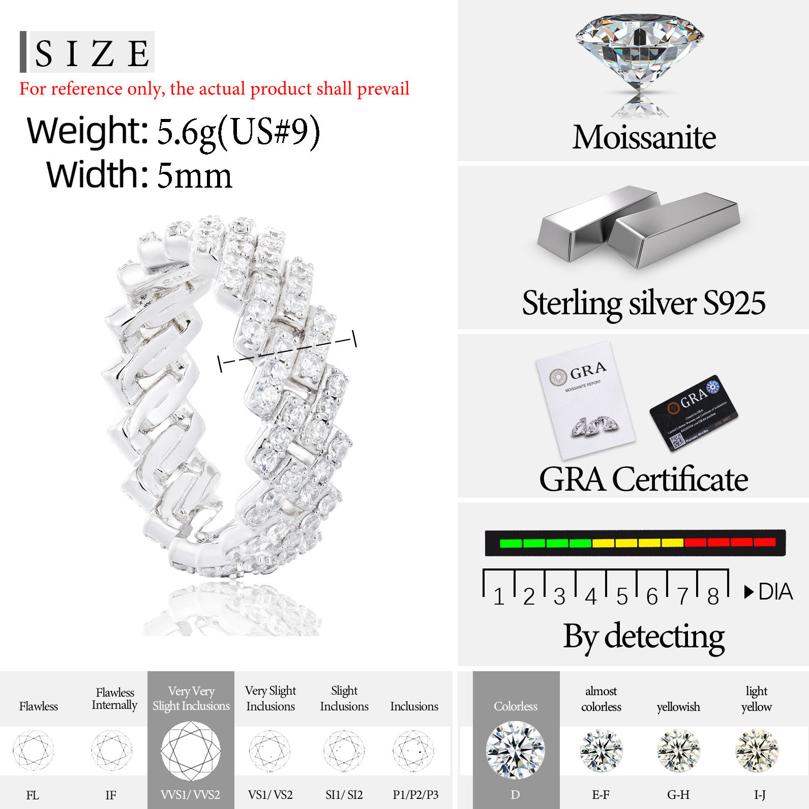 VVS1 Moissanite Cuban Prong Ring 925 Sterling Silver - Image 5